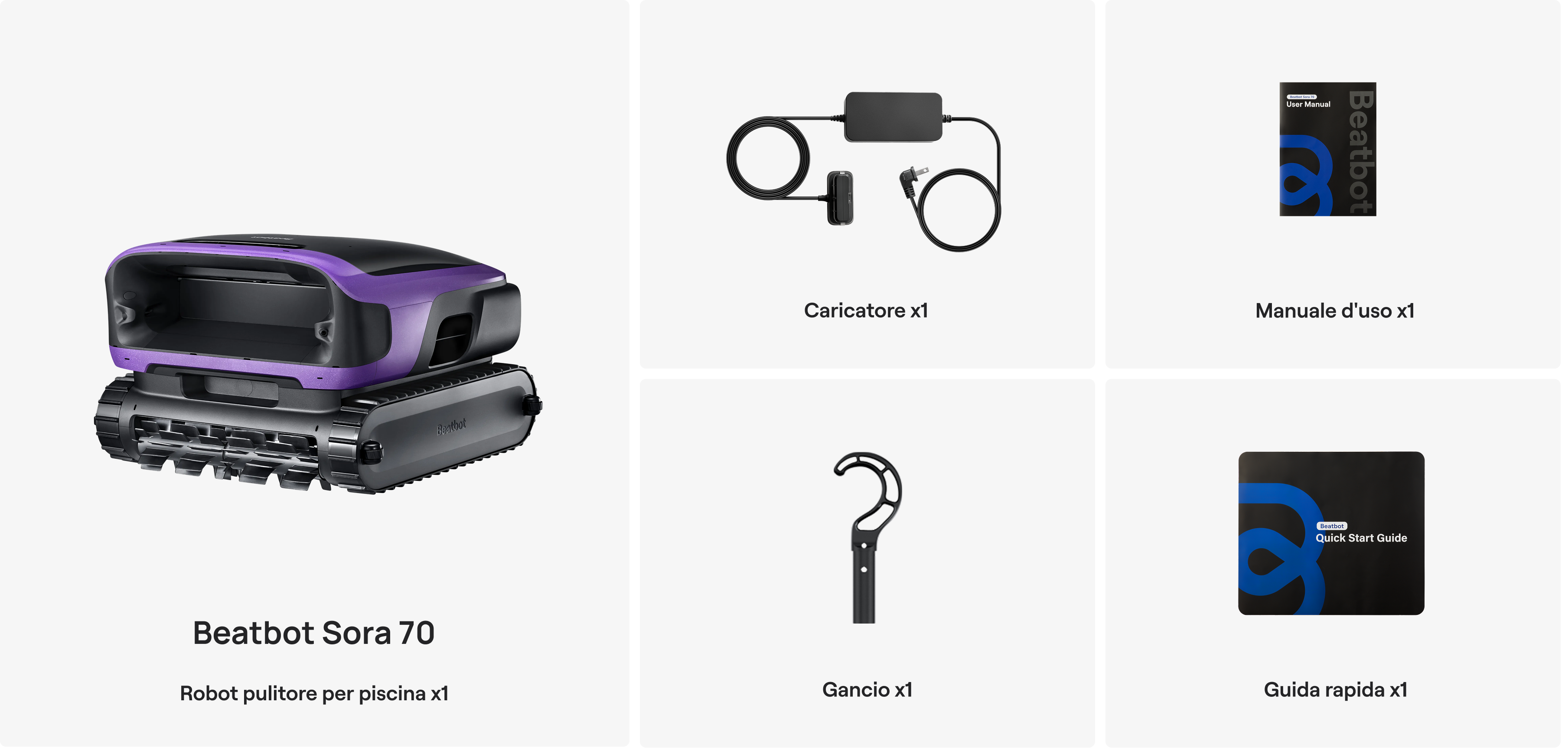 Cosa contiene la confezione