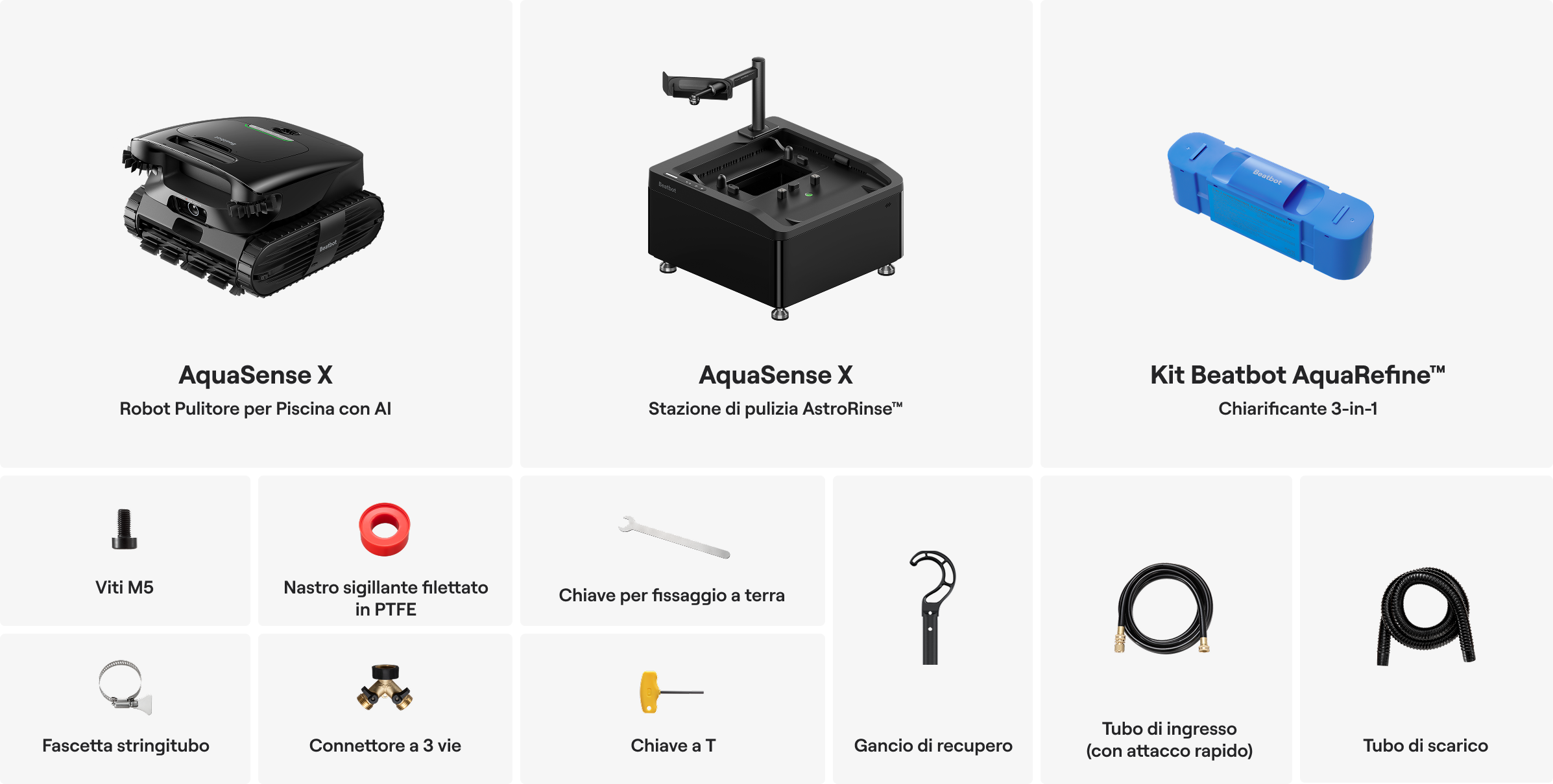 Contenuto della confezione